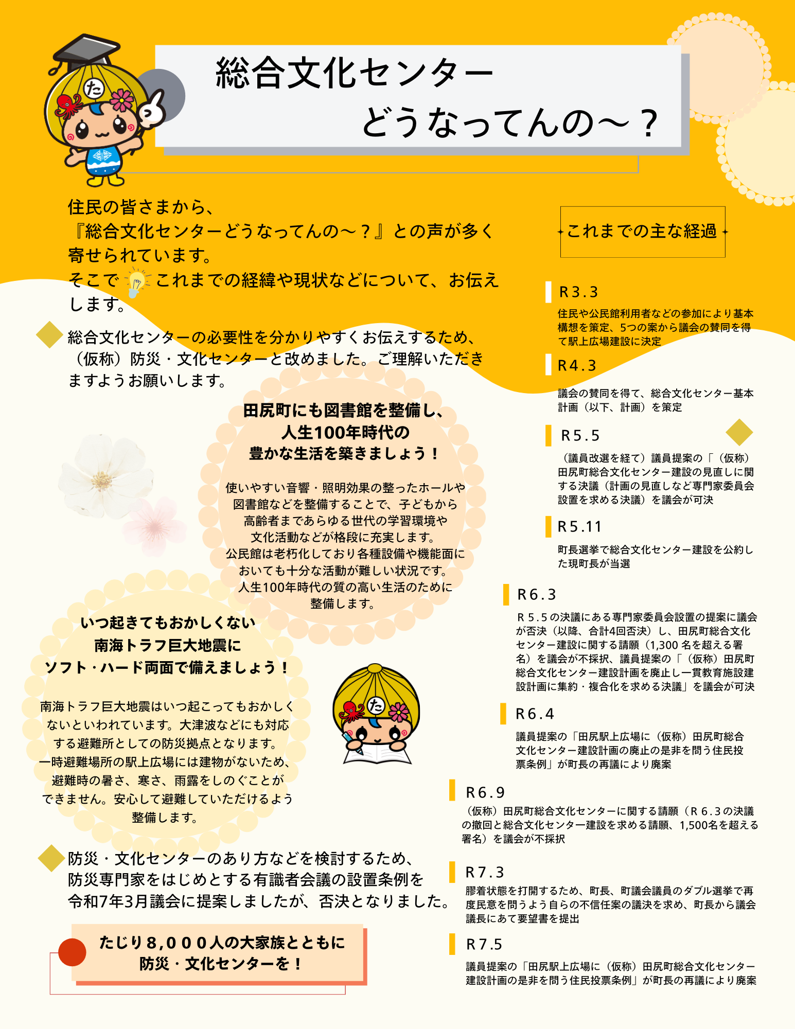総合文化センターどうなってんの