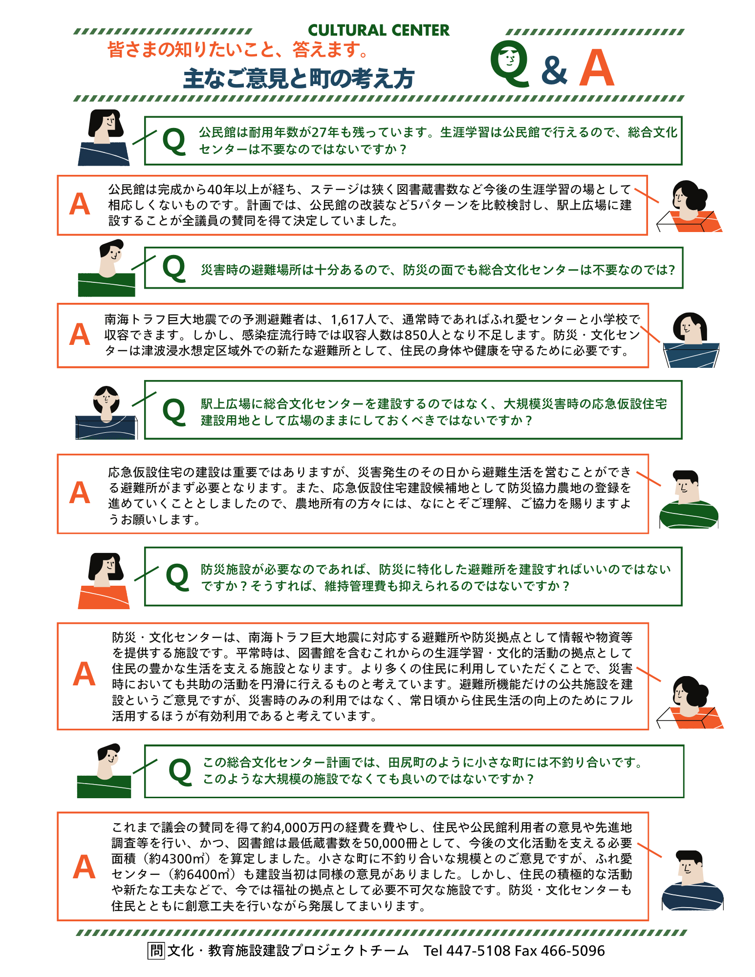 文化センターQ&A
