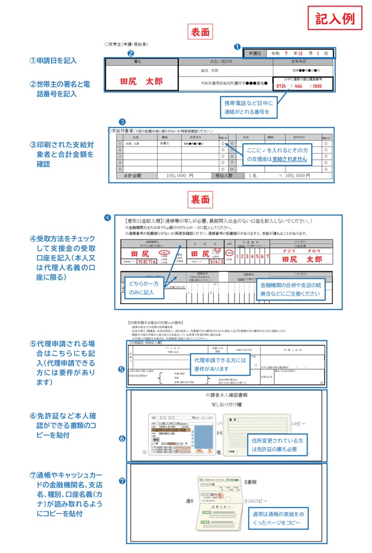 申請書記入例
