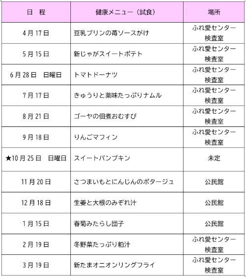 令和8年度健康カフェメニュー一覧