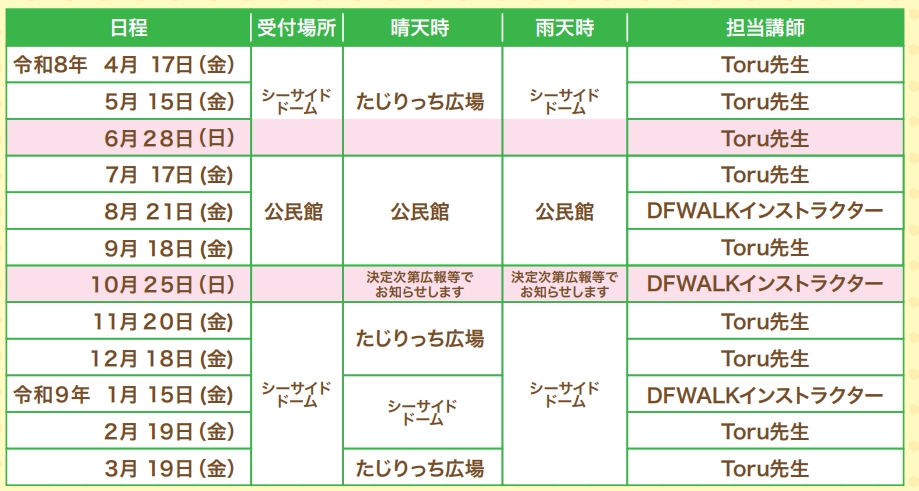 健活ウォーキング実施場所等